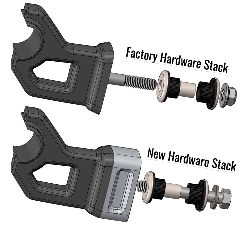 FXFB Riser Extension Kit
